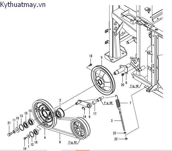 Dây đai bộ đếm